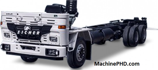 picsforhindi/Eicher Pro 5025 truck Price.jpg